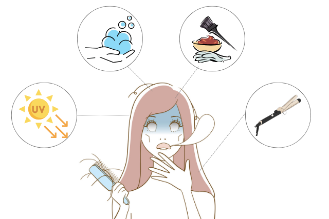 物理的ダメージ